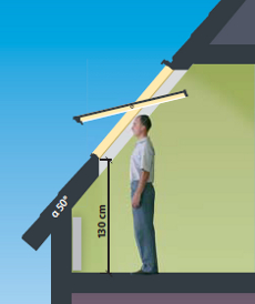 Featured image of post Fakro Roof Windows Sizes Fakro flat roof windows type c