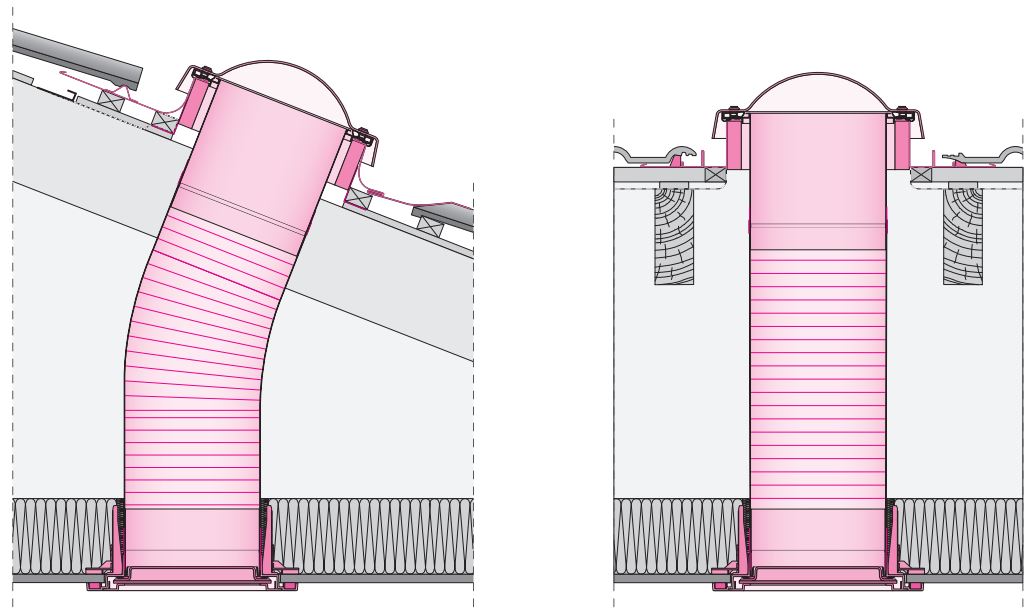 SFD Domed light tunnel with a flexible tube - FAKRO