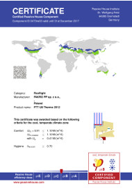 Certificado PASSIVHAUS para FAKRO FTT U8 Thermo